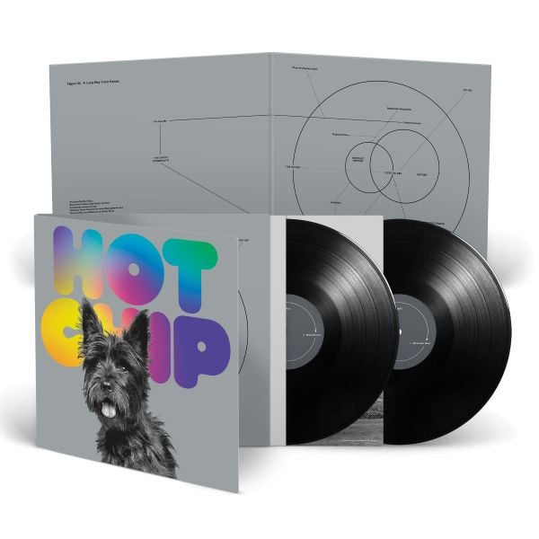 Hot Chip - A Long Way From Kansas - 180 Gram Vinyl W/Foil n Spot Gloss Gatefold Jacket - 2XLP